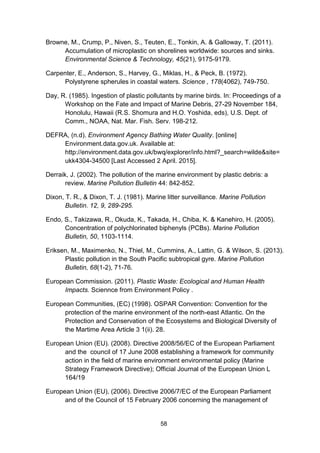 58
Browne, M., Crump, P., Niven, S., Teuten, E., Tonkin, A. & Galloway, T. (2011).
Accumulation of microplastic on shorelines worldwide: sources and sinks.
Environmental Science & Technology, 45(21), 9175-9179.
Carpenter, E., Anderson, S., Harvey, G., Miklas, H., & Peck, B. (1972).
Polystyrene spherules in coastal waters. Science , 178(4062), 749-750.
Day, R. (1985). Ingestion of plastic pollutants by marine birds. In: Proceedings of a
Workshop on the Fate and Impact of Marine Debris, 27-29 November 184,
Honolulu, Hawaii (R.S. Shomura and H.O. Yoshida, eds), U.S. Dept. of
Comm., NOAA, Nat. Mar. Fish. Serv. 198-212.
DEFRA, (n.d). Environment Agency Bathing Water Quality. [online]
Environment.data.gov.uk. Available at:
http://environment.data.gov.uk/bwq/explorer/info.html?_search=wilde&site=
ukk4304-34500 [Last Accessed 2 April. 2015].
Derraik, J. (2002). The pollution of the marine environment by plastic debris: a
review. Marine Pollution Bulletin 44: 842-852.
Dixon, T. R., & Dixon, T. J. (1981). Marine litter surveillance. Marine Pollution
Bulletin. 12, 9, 289-295.
Endo, S., Takizawa, R., Okuda, K., Takada, H., Chiba, K. & Kanehiro, H. (2005).
Concentration of polychlorinated biphenyls (PCBs). Marine Pollution
Bulletin, 50, 1103-1114.
Eriksen, M., Maximenko, N., Thiel, M., Cummins, A., Lattin, G. & Wilson, S. (2013).
Plastic pollution in the South Pacific subtropical gyre. Marine Pollution
Bulletin, 68(1-2), 71-76.
European Commission. (2011). Plastic Waste: Ecological and Human Health
Impacts. Sciennce from Environment Policy .
European Communities, (EC) (1998). OSPAR Convention: Convention for the
protection of the marine environment of the north-east Atlantic. On the
Protection and Conservation of the Ecosystems and Biological Diversity of
the Martime Area Article 3 1(ii). 28.
European Union (EU). (2008). Directive 2008/56/EC of the European Parliament
and the council of 17 June 2008 establishing a framework for community
action in the field of marine environment environmental policy (Marine
Strategy Framework Directive); Official Journal of the European Union L
164/19
European Union (EU), (2006). Directive 2006/7/EC of the European Parliament
and of the Council of 15 February 2006 concerning the management of
 