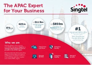 in 325 cities
370PoPs
The APAC Expert
for Your Business
US$850m
acquisition of
Trustwave Managed
Security Services
operating revenue
with 23,000
employees
US$12.3bn
International IPVPN in APeJ
IDC Telecom Services Database
Asia-Pacific 1H2015
#1
Who we are
Telco Cloud Service
Provider of the Year
Frost & Sullivan’s Asia
Pacific ICT Awards 2016
With 46 offices in 20 countries,
and 23,000 employees, Singtel is a
leading trusted enterprise service
provider in the APAC region.
We are passionate about providing
new innovative ideas and options
enabling your business to thrive in
the constantly evolving, complex
and diverse APAC region.
mobile
subscribers
625m
Data Centre
and Cloud
Network
Services
Enterprise
Security
Enterprise
Mobility
Managed
Services
 