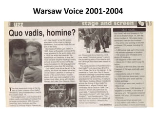 Warsaw Voice 2001-2004
 