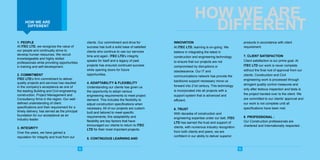 HOW WE ARE
DIFFERENT
HOW WE ARE
DIFFERENT
4 5
1. PEOPLE
ITEC LTDAt , we recognize the value of
our people and continually strive to
develop human resources. We recruit
knowledgeable and highly skilled
professionals while providing opportunities
in training and self-development.
2. COMMITMENT
ITEC LTD's firm commitment to deliver
quality projects and services has resulted
in the company's acceptance as one of
the leading Building and Civil engineering
construction, Project Management and
Consultancy firms in the region. Our well-
defined understanding of client
specifications and their requirement for a
timely delivery, has served as the principal
foundation for our acceptance as an
industry leader.
3. INTEGRITY
Over the years, we have gained a
reputation for integrity and trust from our
clients. Our commitment and drive for
success has built a solid base of satisfied
clients who continue to use our services
time and again. 's integrityITEC LTD
speaks for itself and a legacy of past
projects has ensured continued success
while opening doors for future
opportunities.
4. ADAPTABILITY & FLEXIBILITY
Understanding our clients has given us
the opportunity to adopt various
engineering requirements to meet project
demand. This includes the flexibility to
adjust construction specifications when
necessary. All of our projects are custom
built and tailored to meet specific
requirements; this adaptability and
flexibility are key factors that have
encouraged our clients to return to ITEC
LTD for their most important projects.
5. CONTINUOUS LEARNING AND
INNOVATION
At , learning is on-going. WeITEC LTD
believe in integrating the latest in
construction and engineering technology
to ensure that our projects are not
compromised by disruptions or
obsolescence. Our IT and
communications network has provide the
backbone support necessary move us
forward into 21st century. This technology
is incorporated into all projects with a
support system that is advanced and
efficient.
6. TRUST
With decades of construction and
engineering expertise under our belt, ITEC
LTD has earned the trust and support of
clients, with numerous industry recognition
from both clients and peers, we are
confident in our ability to deliver superior
products in accordance with client
requirement.
7. CLIENT SATISFACTION
Client satisfaction is our prime goal. At
ITEC LTD our work is never complete
without the final nod of approval from our
clients. Construction and Civil
engineering work is processed through
stringent quality control measures and
only after tedious inspection and tests is
the project handed over to the client. We
are committed to our clients' approval and
our work is not complete until all
specifications have been met.
8 PROFESSIONAL :.
Our Construction professionals are
chartered and Internationally respected .
 
