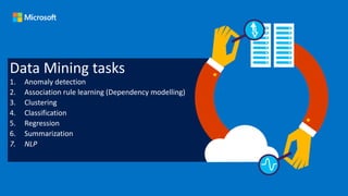 Data Mining tasks
1. Anomaly detection
2. Association rule learning (Dependency modelling)
3. Clustering
4. Classification
5. Regression
6. Summarization
7. NLP
 
