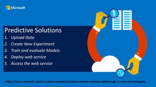 Predictive Solutions
1. Upload Data
2. Create New Experiment
3. Train and evaluate Models
4. Deploy web service
5. Access the web service
https://azure.microsoft.com/en-in/documentation/articles/machine-learning-walkthrough-1-create-ml-workspace/
 