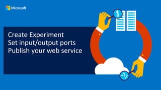 Create Experiment
Set input/output ports
Publish your web service
 