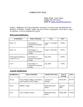 CURRICULUM VITAE
Name: Dimple Suresh Mehta
Contact No: 9967224241
Email Id: dimple.mehta0690@gmail.com
Seeking a challenging job in the professional environment in order to learn and understand the
intricacies of business, contribute quality idea and work for an organization where there is scope
for individual as well as organizational growth.
Professional Qualifications:
Examination Name of Institute Year Score
Final CA The Institute of
Chartered Accountants
of India
Group 1 - November
2012
50.00%
Final CA The Institute of
Chartered Accountants
of India
Group 2 - May 2012 50.25%
Professional Competence
Course (P.C.C)
The Institute of
Chartered Accountants
of India
May 2010 50.50%
C.P.T The Institute of
Chartered Accountants
of India
June 2008 75.00%
Academic Qualifications:
Qualification Name of Institute Board/ University Year of
Passing
Score
B.Com Narsee Monjee College of Commerce
and Economics (N.M. College)
University of
Mumbai
March 2011 69.57%
H.S.C Mithibai College Maharashtra State
Board
February
2008
83.33%
S.S.C Vivek Vidyalaya School Maharashtra State
Board
March 2006 81.60%
 
