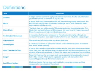 QTMA 2015 - 2016 3
Term Definition
Address
A ledger address is similar to a physical address or an email. It is the only information
you need to provide for someone to pay you with
Block
A record in the block chain that contains and confirms many waiting transactions. For
Bitcoin this is roughly every 10 minutes on average, but for other consensus based
protocols this could be seconds
Block Chain
The block chain is a public record of Bitcoin transactions in chronological order. The
block chain is shared between all Bitcoin users. It is used to verify the permanence of
Bitcoin transactions and to prevent double spending
Confirmation/Consensus
A transaction that has been processed by the network and is highly unlikely to be
reversed. Transactions receive confirmation when they are included in a block/ledger
Cryptography Mathematical proofs that provide high levels of security
Double Spend
If a malicious user tries to spend their bitcoins to two different recipients at the same
time, this is double spending
Hash Tree (Merkle Tree)
A tree in which every non-leaf node is labelled with the hash of the labels of its children
node. Hash trees are useful because they allow efficient and secure verifications of the
contents of large data structures. In Bitcoin, the leaves are transactions from one block
Ledger
Record of the amount of currency in each user’s account and represents the “ground
truth” of the network. The ledger is repeatedly updated with transactions that
successfully pass through the consensus process
Last-Closed Ledger
Most recent ledger that has been confirmed by the consensus process and thus
represents the current state of the network
 