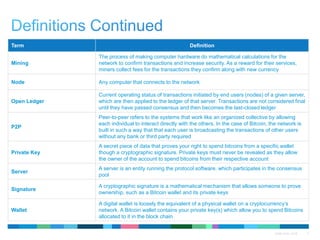 QTMA 2015 - 2016 4
Term Definition
Mining
The process of making computer hardware do mathematical calculations for the
network to confirm transactions and increase security. As a reward for their services,
miners collect fees for the transactions they confirm along with new currency
Node Any computer that connects to the network
Open Ledger
Current operating status of transactions initiated by end users (nodes) of a given server,
which are then applied to the ledger of that server. Transactions are not considered final
until they have passed consensus and then becomes the last-closed ledger
P2P
Peer-to-peer refers to the systems that work like an organized collective by allowing
each individual to interact directly with the others. In the case of Bitcoin, the network is
built in such a way that that each user is broadcasting the transactions of other users
without any bank or third party required
Private Key
A secret piece of data that proves your right to spend bitcoins from a specific wallet
though a cryptographic signature. Private keys must never be revealed as they allow
the owner of the account to spend bitcoins from their respective account
Server
A server is an entity running the protocol software, which participates in the consensus
pool
Signature
A cryptographic signature is a mathematical mechanism that allows someone to prove
ownership, such as a Bitcoin wallet and its private keys
Wallet
A digital wallet is loosely the equivalent of a physical wallet on a cryptocurrency’s
network. A Bitcoin wallet contains your private key(s) which allow you to spend Bitcoins
allocated to it in the block chain
 