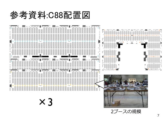 初心者向けガイド コミックマーケット コミケ C 初心者向けガイド コミックマーケット コミケ C