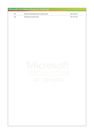 349 Windows Operating System Fundamentals Mar 28, 2012
366 Networking Fundamentals Mar 28, 2012
 