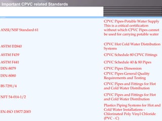 Important CPVC related Standards
Standard Topic
ANSI/NSF Standard 61
CPVC Pipes-Potable Water Supply
This is a critical certification
without which CPVC Pipes cannot
be used for carrying potable water
ASTM D2840
CPVC Hot Cold Water Distribution
Systems
ASTM F439 CPVC Schedule 80 CPVC Fittings
ASTM F441 CPVC Schedule 40 & 80 Pipes
DIN-8079 CPVC Pipes Dimension
DIN-8080
CPVC Pipes General Quality
Requirements and Testing
BS 7291/4
CPVC Pipes and Fittings for Hot
and Cold Water Distribution
NFT 54-014-1/2
CPVC Pipes and Fittings for Hot
and Cold Water Distribution
EN-ISO 15877:2003
Plastics Piping Systems for Hot and
Cold Water Installations -
Chlorinated Poly Vinyl Chloride
(PVC - C)
Important CPVC related Standards
 