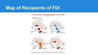 Map of Recipients of FDI
 