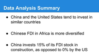 Data Analysis Summary
● China and the United States tend to invest in
similar countries
● Chinese FDI in Africa is more diversified
● China invests 15% of its FDI stock in
construction, as opposed to 0% by the US
 