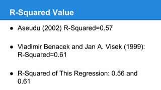 R-Squared Value
● Aseudu (2002) R-Squared=0.57
● Vladimir Benacek and Jan A. Visek (1999):
R-Squared=0.61
● R-Squared of This Regression: 0.56 and
0.61
 