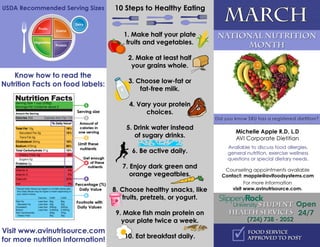 Student
Health Services
(724)738-2052
March
nationalnutrition
month
 