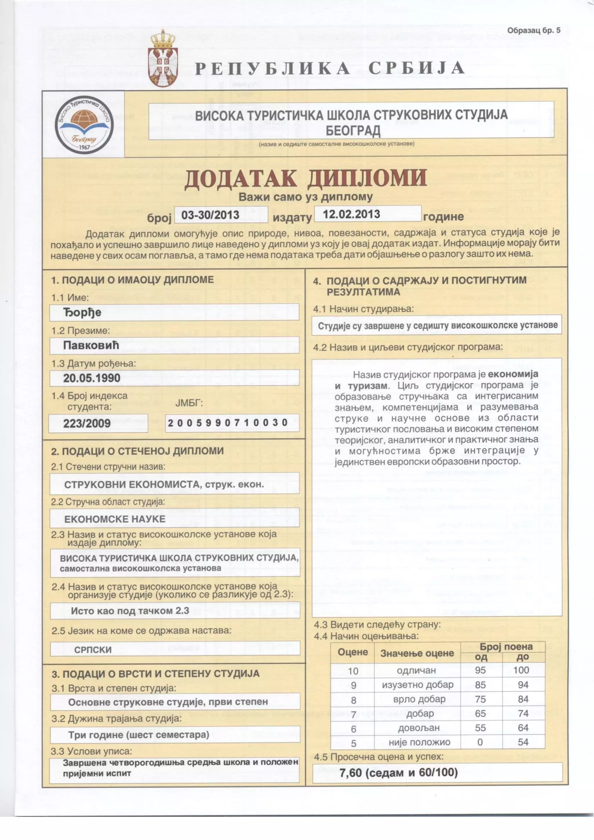 Diploma addition | PDF