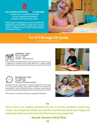 Skill Builders – $1900*
	 Pre-K 4 – 5th grade
	 June 5th – 30th
	 Monday – Friday 8:30-3:00
This academic remedial program addresses the most common areas
of difficulty for students with learning differences: reading, writing,
spelling, math, handwriting, and keyboarding. Art and PE are included.
	 Social Skills 101 – $555*
	 1st – 5th grade
	 June 6th – 29th
	 Tuesdays & Thursdays 3:15-5:15
Students have the opportunity to develop appropriate social skills
in a small group setting. They practice initiating and maintaining
conversations, social problem-solving, turn-taking, game playing,
perspective-taking, body language, self-monitoring, and much more.
This program is taught by our Speech-Language Pathologists.
Our students find the JOY in learning
through direct, purposeful instruction
in a safe, supportive environment
with peers who share similar needs.
Students learn to celebrate their areas of strength while
gaining skills and strategies to support their areas of
weakness. They return to their schools with a renewed
sense of confidence and a stronger understanding of
themselves as learners.
This is such a fun, positive experience for Jud. An all day, academic, month long
"camp" was a tough sell initially, but since the very first day Jud has been happy and
enthusiastic. Now he comes home full of fun stories every single day!
— Brandi, Summer School Mom
“
Pre-K 4 through 5th Grade
Based on grade in Spring 2017
 