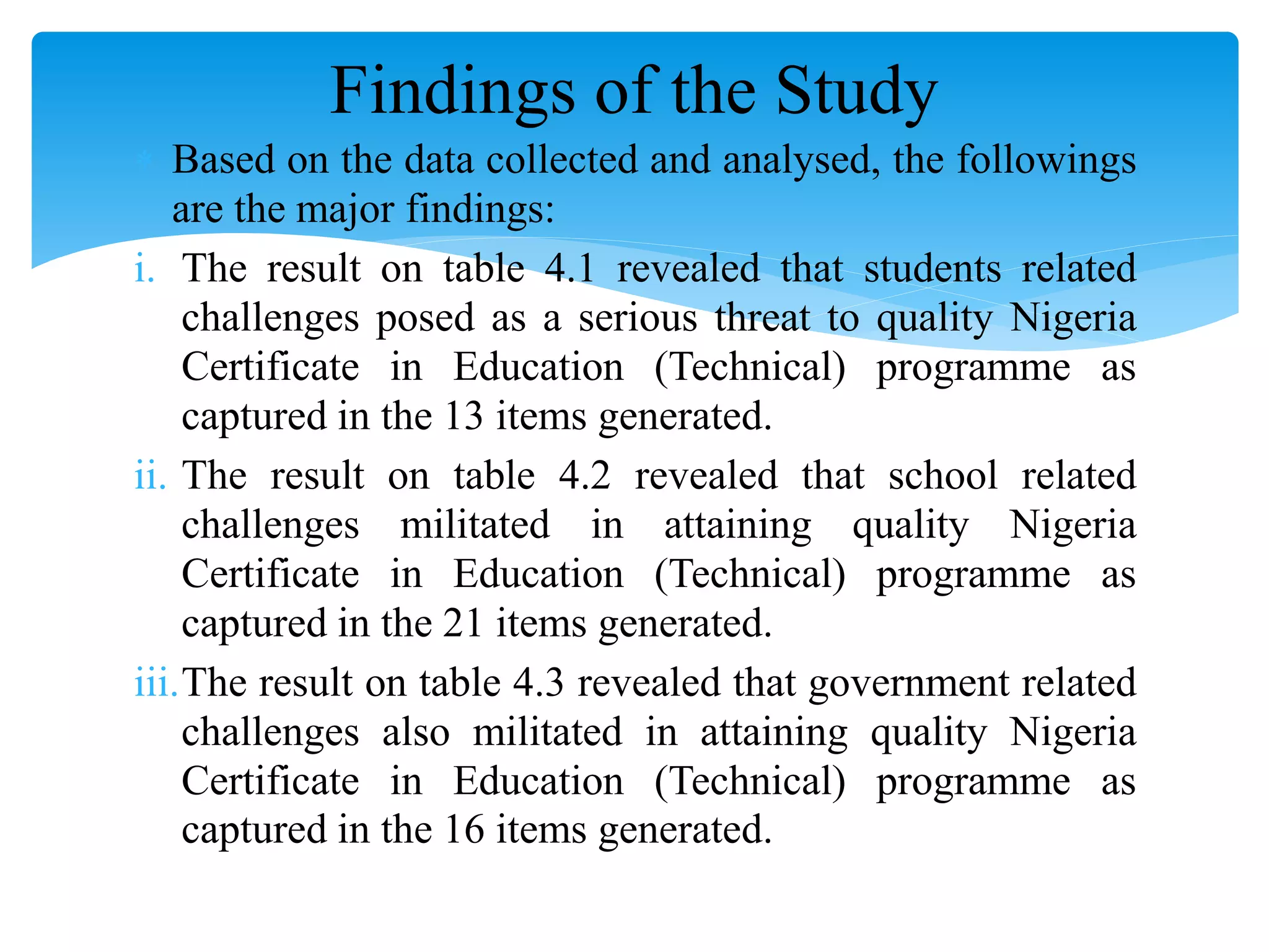 Findings of the Study
 Based on the data collected and analysed, the followings
are the major findings:
i. The result on table 4.1 revealed that students related
challenges posed as a serious threat to quality Nigeria
Certificate in Education (Technical) programme as
captured in the 13 items generated.
ii. The result on table 4.2 revealed that school related
challenges militated in attaining quality Nigeria
Certificate in Education (Technical) programme as
captured in the 21 items generated.
iii.The result on table 4.3 revealed that government related
challenges also militated in attaining quality Nigeria
Certificate in Education (Technical) programme as
captured in the 16 items generated.
 