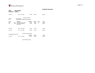 Page 4 of 4
Unofficial Transcript
Name: Ricky Bridges
Student ID: 1300016
Cum GPA 3.700 Cum Totals 120.000 169.500 444.000
Summer Quarter 2015
Program: BS in Business
Plan: Specialization in Management and Leadership
Course Description Attempted Earned Grade Points
BUS 4993 Business Capstone Project 6.000 6.000 A 24.000
POL 1000 The Politics of American
Government
6.000 6.000 A 24.000
Term GPA 4.000 Term Totals 12.000 12.000 48.000
Cum GPA 3.727 Cum Totals 132.000 181.500 492.000
Academic Program Summary
Undergraduate Career Totals
Attempted Earned Points
Cum GPA: 3.727 Cum Totals 132.000 181.500 492.000
End of Unofficial Transcript
 