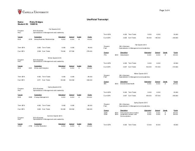 Capella University Organizational Chart