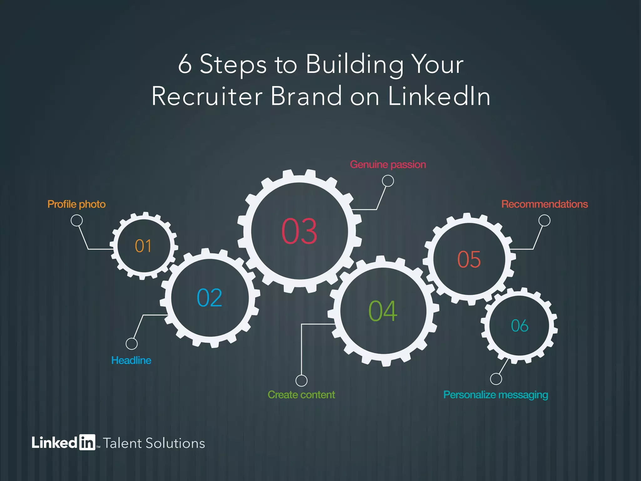 6 Steps to Building Your
Recruiter Brand on LinkedIn
Profile photo
Genuine passion
Recommendations
Personalize messagingCreate content
Headline
01
02
03
04
05
06
Talent Solutions
 
