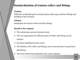13
Standardization of trunion rollers and fittings
Problem
Difficulty in identifying the existing trunion roller types and their fittings and
handling of the inventory.
Solution
Standardize the trunion rollers and their fittings
Benefit to the company
 The maintenance process becomes easier
 The cost requirement for different types of rollers and fittings can be
reduced
 Inventory handling becomes easier
 The lifetime of the rollers and fittings can be increased due to equal force
distribution
 The noise and the heat generation also can be reduced
 