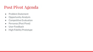 Post Pivot Agenda
● Problem Statement
● Opportunity Analysis
● Competitive Evaluation
● Personas (Post Pivot)
● User Feedback
● High Fidelity Prototype
 