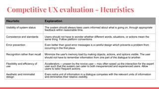 Competitive UX evaluation - Heuristics
Heuristic Explanation
Visibility of system status The system should always keep users informed about what is going on, through appropriate
feedback within reasonable time.
Consistence and standards Users should not have to wonder whether different words, situations, or actions mean the
same thing. Follow platform conventions.
Error prevention Even better than good error messages is a careful design which prevents a problem from
occurring in the first place.
Recognition rather than recall Minimize the user's memory load by making objects, actions, and options visible. The user
should not have to remember information from one part of the dialogue to another.
Flexibility and efficiency of
use
Accelerators -- unseen by the novice user -- may often speed up the interaction for the expert
user such that the system can cater to both inexperienced and experienced users. Allow
users to tailor frequent actions.
Aesthetic and minimalist
design
Every extra unit of information in a dialogue competes with the relevant units of information
and diminishes their relative visibility.
 