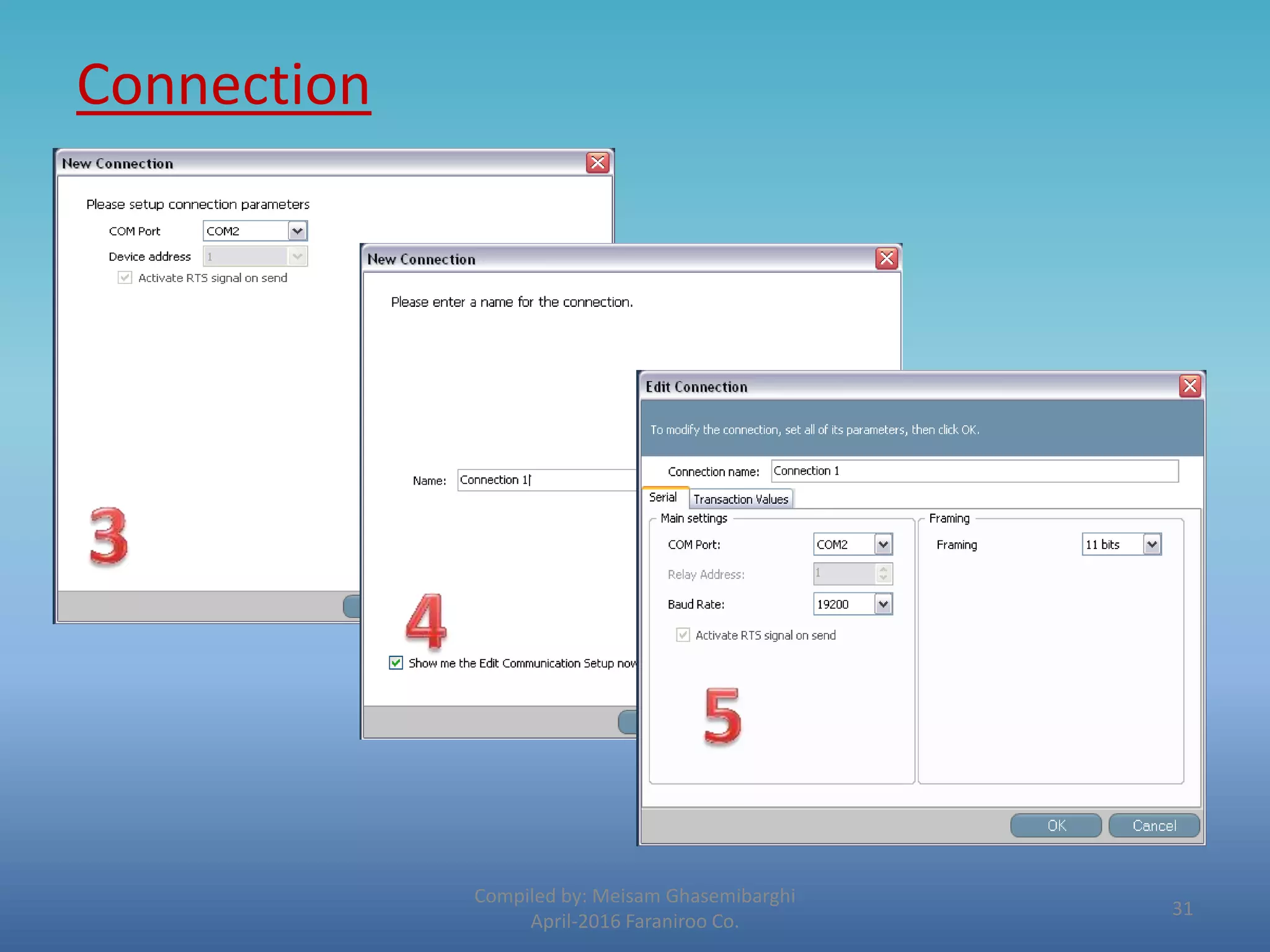 Connection
Compiled by: Meisam Ghasemibarghi
April-2016 Faraniroo Co.
31
 