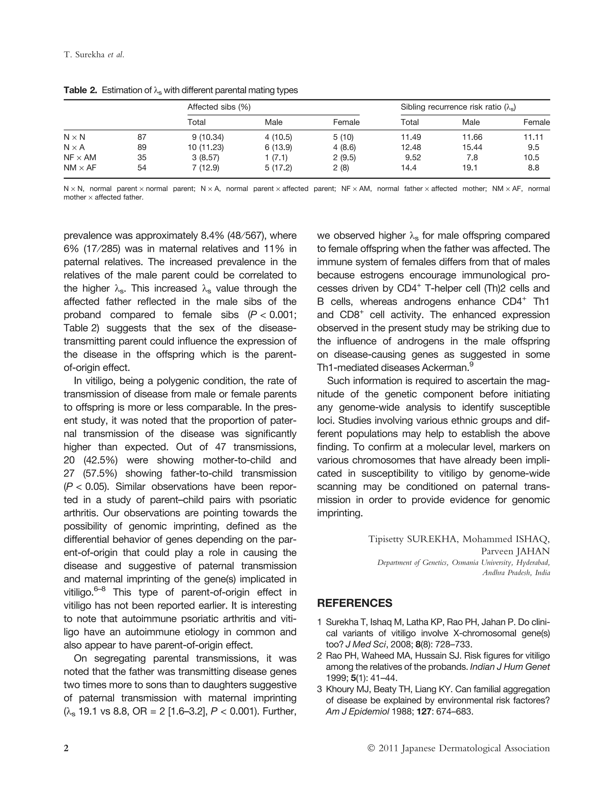 Parent of origin effect PDF