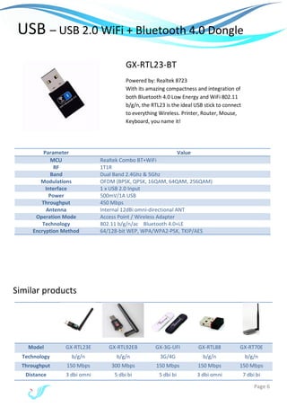 Page 6
USB – USB 2.0 WiFi + Bluetooth 4.0 Dongle
Parameter Value
MCU Realtek Combo BT+WiFi
RF 1T1R
Band Dual Band 2.4Ghz & 5Ghz
Modulations OFDM (BPSK, QPSK, 16QAM, 64QAM, 256QAM)
Interface 1 x USB 2.0 Input
Power 500mV/1A USB
Throughput 450 Mbps
Antenna Internal 12dBi omni-directional ANT
Operation Mode Access Point / Wireless Adapter
Technology 802.11 b/g/n/ac Bluetooth 4.0+LE
Encryption Method 64/128-bit WEP, WPA/WPA2-PSK, TKIP/AES
Model GX-RTL23E GX-RTL92EB GX-3G-UFI GX-RTL88 GX-RT70E
Technology b/g/n b/g/n 3G/4G b/g/n b/g/n
Throughput 150 Mbps 300 Mbps 150 Mbps 150 Mbps 150 Mbps
Distance 3 dbi omni 5 dbi bi 5 dbi bi 3 dbi omni 7 dbi bi
GX-RTL23-BT
Powered by: Realtek 8723
With its amazing compactness and integration of
both Bluetooth 4.0 Low Energy and WiFi 802.11
b/g/n, the RTL23 is the ideal USB stick to connect
to everything Wireless. Printer, Router, Mouse,
Keyboard, you name it!
Similar products
 