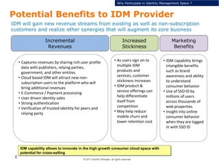 © 2011 Karthik Ethirajan, all rights reserved
6
IDM will gain new revenue streams from existing as well as non-subscription
customers and realize other synergies that will augment its core business
Why Participate in Identity Management Space ?
Potential Benefits to IDM Provider
Incremental
Revenues
• Captures revenues by sharing rich user profile
data with publishers, relying parties,
government, and other entities
• Cloud based IDM will attract new non-
subscription users to the platform who will
bring additional revenues
• E-Commerce / Payment processing
• User driven identity sales
• Strong authentication
• Verification of trusted identity for peers and
relying party
Increased
Stickiness
Marketing
Benefits
• As users sign on to
multiple IDM
products and
services, customer
stickiness increases
• IDM product &
service offerings can
help differentiate
itself from
competition
• May help reduce
mobile churn and
lower retention cost
• IDM capability brings
intangible benefits
such as brand
awareness and ability
to understand
consumer behavior
• Use of SSO ID by
millions of users
across thousands of
web properties
• Insight into online
consumer behavior
when they are logged
in with SSO ID
IDM capability allows to innovate in the high growth consumer cloud space with
potential for cross-selling
 