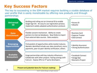 © 2011 Karthik Ethirajan, all rights reserved
8
Key Success Factors
Opportunity Landscape
The key to succeeding in the IDM market requires building a sizable database of
user profile that is easily monetizable by offering new products and through
partnerships
Universal
ID
Data
Enrichment
Emerging
Opportunities
Scalable
Ecosystem
Building and rolling out an Universal ID to enable
Single Sign-On. An easy to use registration process.
Implement widely adopted authentication protocol.
Flexible consent mechanism. Ability to create
pointers to internal databases. New fields to import
from external data sources. Data analytics.
Find pockets of opportunities while market matures.
Markets identified include user data storefront, micro
payments, peer-to-peer identity verification, others.
Forge partnerships with key industry influencers.
Collaborate with other projects having synergy with
Fulcrum. Expose APIs to 3rd party developers.
• Access ID
• OAuth2
• Business Card
• Expense Tracker
• SSO Connect
• Identity Assurance
• Strong Authentication
• Facebook Connect
• Swagg App
• Biometric Project
Present and potential items for Fulcrum roadmap
 