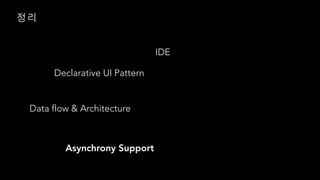 IDE
Declarative UI Pattern
Data flow & Architecture
Asynchrony Support
 