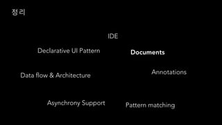 IDE
Declarative UI Pattern
Data flow & Architecture
Asynchrony Support Pattern matching
Annotations
Documents
 