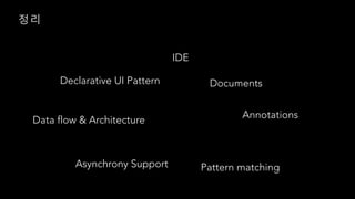 IDE
Declarative UI Pattern
Data flow & Architecture
Asynchrony Support Pattern matching
Annotations
Documents
 