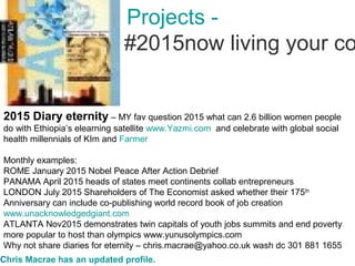 Projects - 
#2015now living your collaboration 2015 Diary eternity – MY fav question 2015 what can 2.6 billion women people 
do with Ethiopia’s elearning satellite www.Yazmi.com and celebrate with global social 
health millennials of KIm and Farmer 
Monthly examples: 
ROME January 2015 Nobel Peace After Action Debrief 
PANAMA April 2015 heads of states meet continents collab entrepreneurs 
LONDON July 2015 Shareholders of The Economist asked whether their 175th 
Anniversary can include co-publishing world record book of job creation 
www.unacknowledgedgiant.com 
ATLANTA Nov2015 demonstrates twin capitals of youth jobs summits and end poverty 
more popular to host than olympics www.yunusolympics.com 
Why not share diaries for eternity – chris.macrae@yahoo.co.uk wash dc 301 881 1655 
Chris Macrae has an updated profile. 
