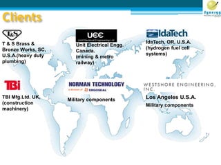 Clients
T & S Brass &
Bronze Works, SC,
U.S.A.(heavy duty
plumbing)
IdaTech, OR, U.S.A.
(hydrogen fuel cell
systems)
Unit Electrical Engg.
Canada.
(mining & metro
railway)
TBI Mfg.Ltd. UK,
(construction
machinery)
Military components Los Angeles U.S.A.
Military components
 