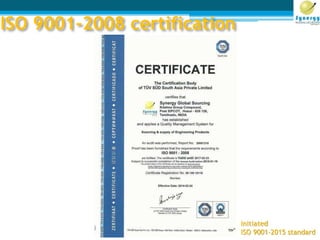 ISO 9001-2008 certification
Initiated
ISO 9001-2015 standard
 
