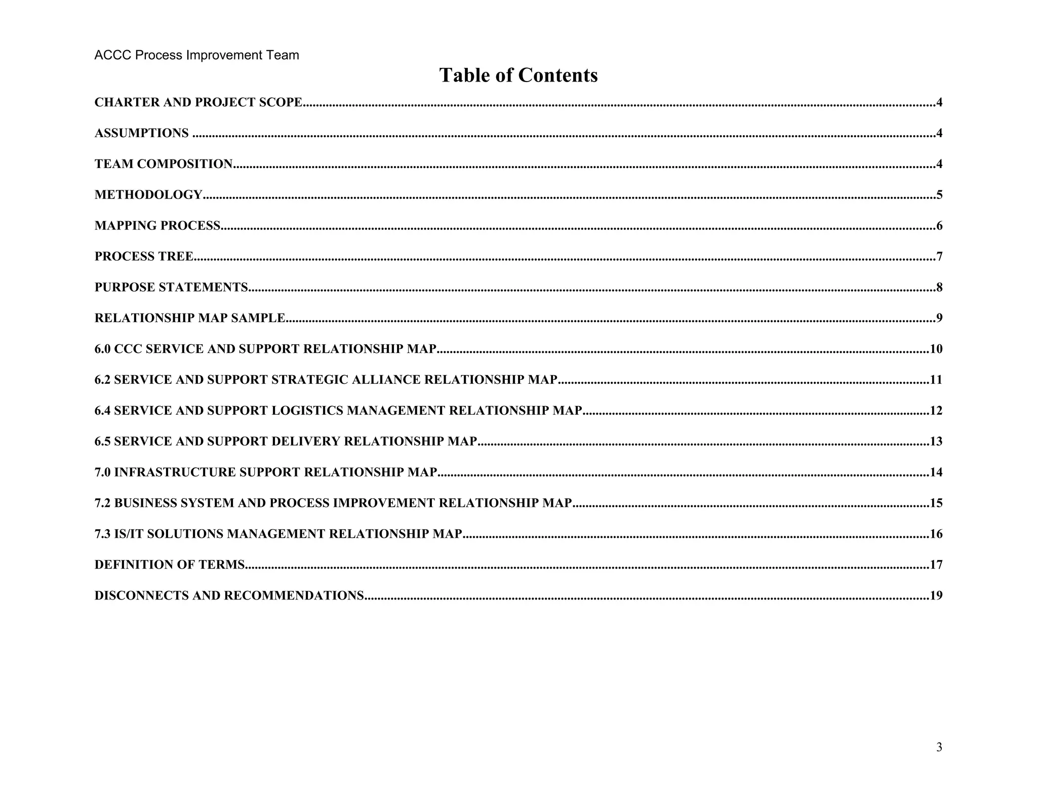 ACCC Process Improvement Team
Table of Contents
CHARTER AND PROJECT SCOPE.................................................................................................................................................................................................4
ASSUMPTIONS ...................................................................................................................................................................................................................................4
TEAM COMPOSITION......................................................................................................................................................................................................................4
METHODOLOGY................................................................................................................................................................................................................................5
MAPPING PROCESS..........................................................................................................................................................................................................................6
PROCESS TREE..................................................................................................................................................................................................................................7
PURPOSE STATEMENTS..................................................................................................................................................................................................................8
RELATIONSHIP MAP SAMPLE......................................................................................................................................................................................................9
6.0 CCC SERVICE AND SUPPORT RELATIONSHIP MAP......................................................................................................................................................10
6.2 SERVICE AND SUPPORT STRATEGIC ALLIANCE RELATIONSHIP MAP.................................................................................................................11
6.4 SERVICE AND SUPPORT LOGISTICS MANAGEMENT RELATIONSHIP MAP..........................................................................................................12
6.5 SERVICE AND SUPPORT DELIVERY RELATIONSHIP MAP..........................................................................................................................................13
7.0 INFRASTRUCTURE SUPPORT RELATIONSHIP MAP......................................................................................................................................................14
7.2 BUSINESS SYSTEM AND PROCESS IMPROVEMENT RELATIONSHIP MAP.............................................................................................................15
7.3 IS/IT SOLUTIONS MANAGEMENT RELATIONSHIP MAP..............................................................................................................................................16
DEFINITION OF TERMS.................................................................................................................................................................................................................17
DISCONNECTS AND RECOMMENDATIONS............................................................................................................................................................................19
3
 