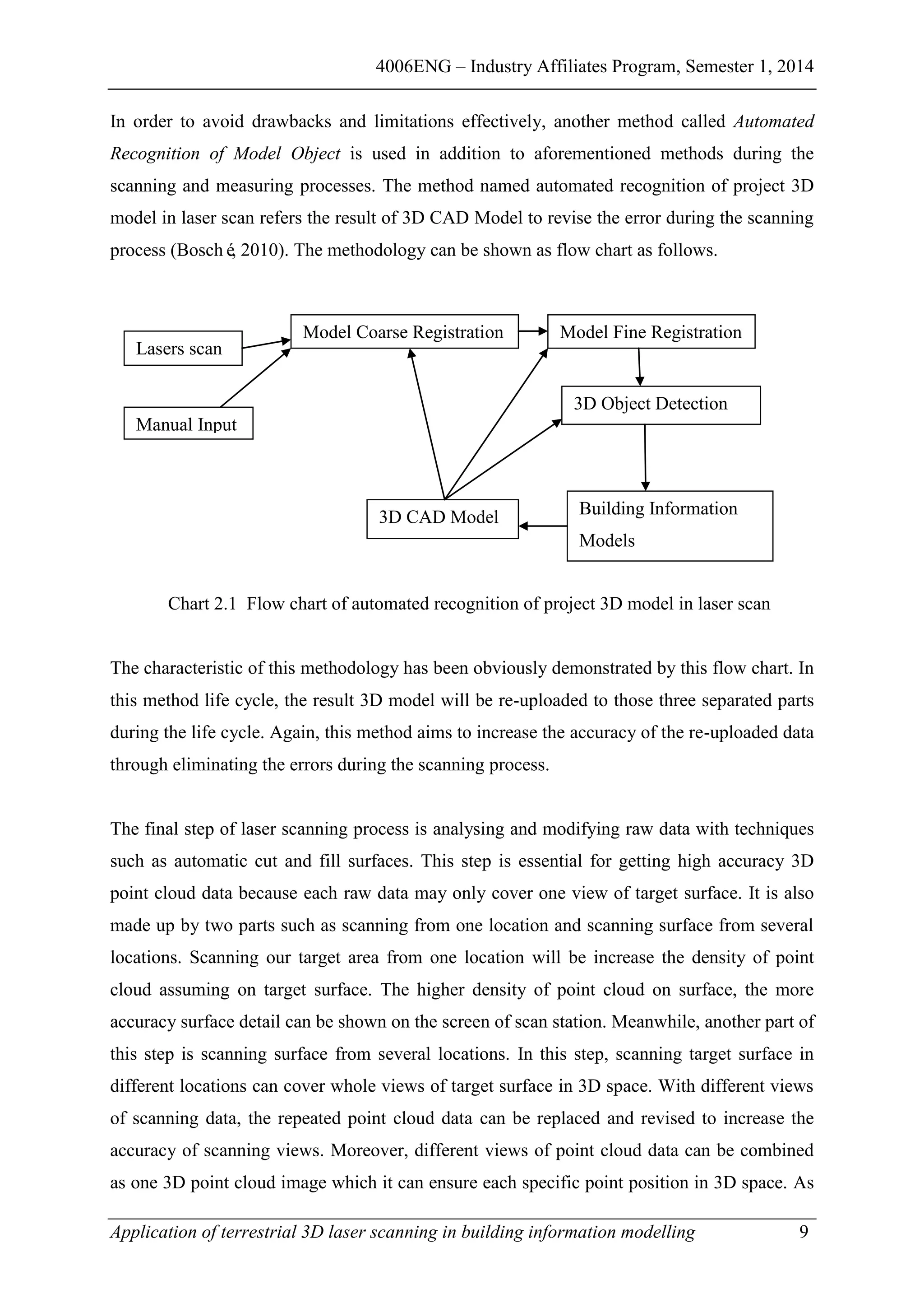 4006ENG – Industry Affiliates Program, Semester 1, 2014
Application of terrestrial 3D laser scanning in building information modelling 9
In order to avoid drawbacks and limitations effectively, another method called Automated
Recognition of Model Object is used in addition to aforementioned methods during the
scanning and measuring processes. The method named automated recognition of project 3D
model in laser scan refers the result of 3D CAD Model to revise the error during the scanning
process (Bosché, 2010). The methodology can be shown as flow chart as follows.
Chart 2.1 Flow chart of automated recognition of project 3D model in laser scan
The characteristic of this methodology has been obviously demonstrated by this flow chart. In
this method life cycle, the result 3D model will be re-uploaded to those three separated parts
during the life cycle. Again, this method aims to increase the accuracy of the re-uploaded data
through eliminating the errors during the scanning process.
The final step of laser scanning process is analysing and modifying raw data with techniques
such as automatic cut and fill surfaces. This step is essential for getting high accuracy 3D
point cloud data because each raw data may only cover one view of target surface. It is also
made up by two parts such as scanning from one location and scanning surface from several
locations. Scanning our target area from one location will be increase the density of point
cloud assuming on target surface. The higher density of point cloud on surface, the more
accuracy surface detail can be shown on the screen of scan station. Meanwhile, another part of
this step is scanning surface from several locations. In this step, scanning target surface in
different locations can cover whole views of target surface in 3D space. With different views
of scanning data, the repeated point cloud data can be replaced and revised to increase the
accuracy of scanning views. Moreover, different views of point cloud data can be combined
as one 3D point cloud image which it can ensure each specific point position in 3D space. As
Lasers scan
Model Coarse Registration Model Fine Registration
3D Object Detection
Building Information
Models
3D CAD Model
Manual Input
 