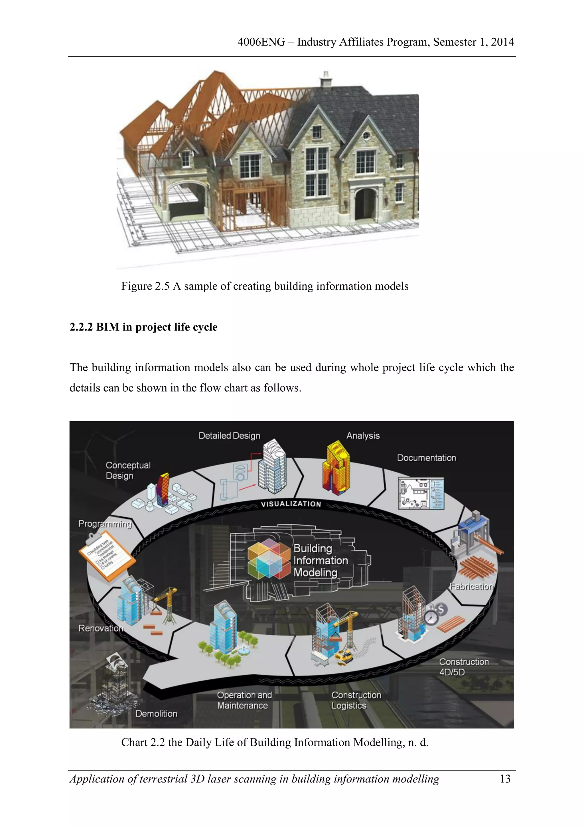 4006ENG – Industry Affiliates Program, Semester 1, 2014
Application of terrestrial 3D laser scanning in building information modelling 13
Figure 2.5 A sample of creating building information models
2.2.2 BIM in project life cycle
The building information models also can be used during whole project life cycle which the
details can be shown in the flow chart as follows.
Chart 2.2 the Daily Life of Building Information Modelling, n. d.
 