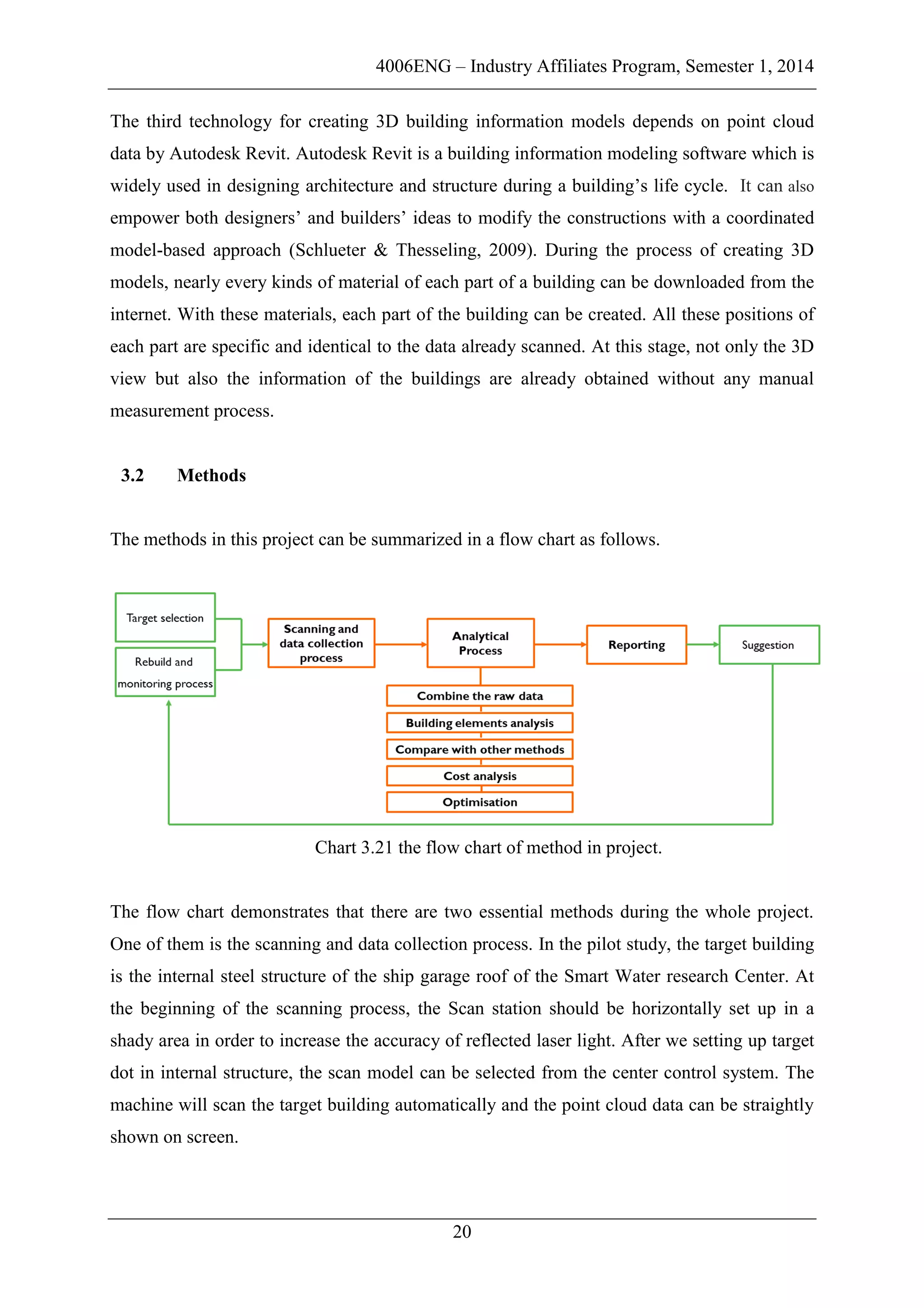 4006ENG – Industry Affiliates Program, Semester 1, 2014
20
The third technology for creating 3D building information models depends on point cloud
data by Autodesk Revit. Autodesk Revit is a building information modeling software which is
widely used in designing architecture and structure during a building’s life cycle. It can also
empower both designers’ and builders’ ideas to modify the constructions with a coordinated
model-based approach (Schlueter & Thesseling, 2009). During the process of creating 3D
models, nearly every kinds of material of each part of a building can be downloaded from the
internet. With these materials, each part of the building can be created. All these positions of
each part are specific and identical to the data already scanned. At this stage, not only the 3D
view but also the information of the buildings are already obtained without any manual
measurement process.
3.2 Methods
The methods in this project can be summarized in a flow chart as follows.
Chart 3.21 the flow chart of method in project.
The flow chart demonstrates that there are two essential methods during the whole project.
One of them is the scanning and data collection process. In the pilot study, the target building
is the internal steel structure of the ship garage roof of the Smart Water research Center. At
the beginning of the scanning process, the Scan station should be horizontally set up in a
shady area in order to increase the accuracy of reflected laser light. After we setting up target
dot in internal structure, the scan model can be selected from the center control system. The
machine will scan the target building automatically and the point cloud data can be straightly
shown on screen.
 