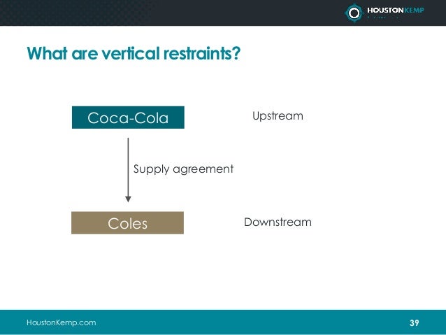 Lecture At Sydney University Mergers And Vertical Restraints - 