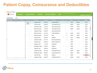 Patient Copay, Coinsurance and Deductibles
12
 