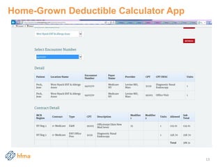Home-Grown Deductible Calculator App
13
 