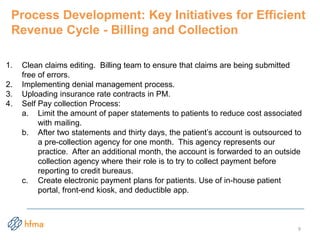 Process Development: Key Initiatives for Efficient
Revenue Cycle - Billing and Collection
1. Clean claims editing. Billing team to ensure that claims are being submitted
free of errors.
2. Implementing denial management process.
3. Uploading insurance rate contracts in PM.
4. Self Pay collection Process:
a. Limit the amount of paper statements to patients to reduce cost associated
with mailing.
b. After two statements and thirty days, the patient’s account is outsourced to
a pre-collection agency for one month. This agency represents our
practice. After an additional month, the account is forwarded to an outside
collection agency where their role is to try to collect payment before
reporting to credit bureaus.
c. Create electronic payment plans for patients. Use of in-house patient
portal, front-end kiosk, and deductible app.
9
 