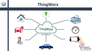ThingWorx
Welcome To The Parallel World
 