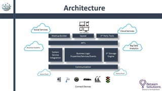 Architecture
Welcome To The Parallel World
 