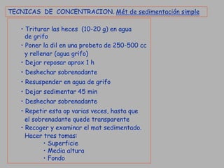 TECNICAS DE CONCENTRACION. Mét de sedimentación simple

   • Triturar las heces (10-20 g) en agua
     de grifo
   • Poner la dil en una probeta de 250-500 cc
     y rellenar (agua grifo)
   • Dejar reposar aprox 1 h
   • Deshechar sobrenadante
   • Resuspender en agua de grifo
   • Dejar sedimentar 45 min
   • Deshechar sobrenadante
   • Repetir esta op varias veces, hasta que
     el sobrenadante quede transparente
   • Recoger y examinar el mat sedimentado.
     Hacer tres tomas:
            • Superficie
            • Media altura
            • Fondo
 