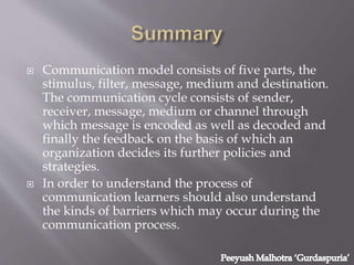  Communication model consists of five parts, the
stimulus, filter, message, medium and destination.
The communication cycle consists of sender,
receiver, message, medium or channel through
which message is encoded as well as decoded and
finally the feedback on the basis of which an
organization decides its further policies and
strategies.
 In order to understand the process of
communication learners should also understand
the kinds of barriers which may occur during the
communication process.
 