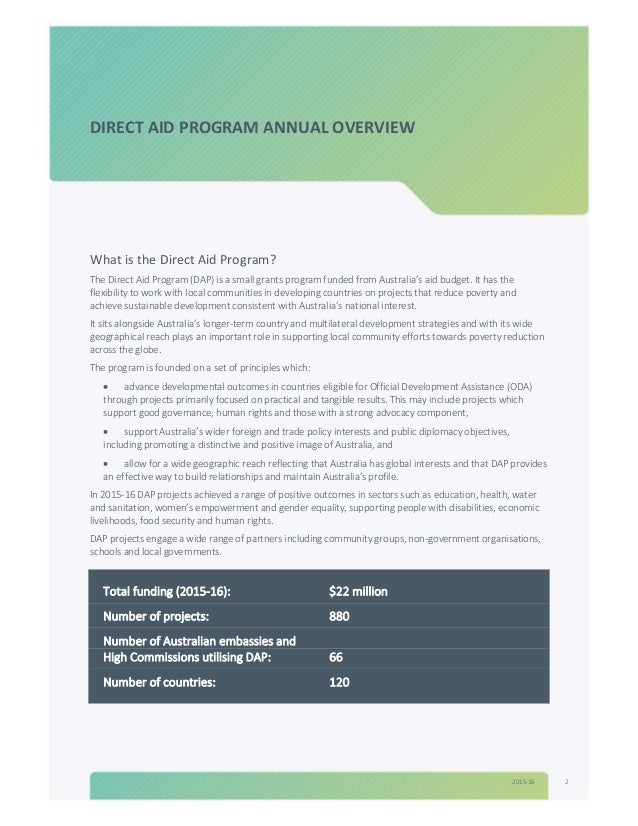Business Essay Format Culture Tourism Essay Descriptive Essay Corruption Essay In English also Argumentative Essay Sample High School Short Argumentative Essay About Resolving Conflicts Essay On Myself In English
